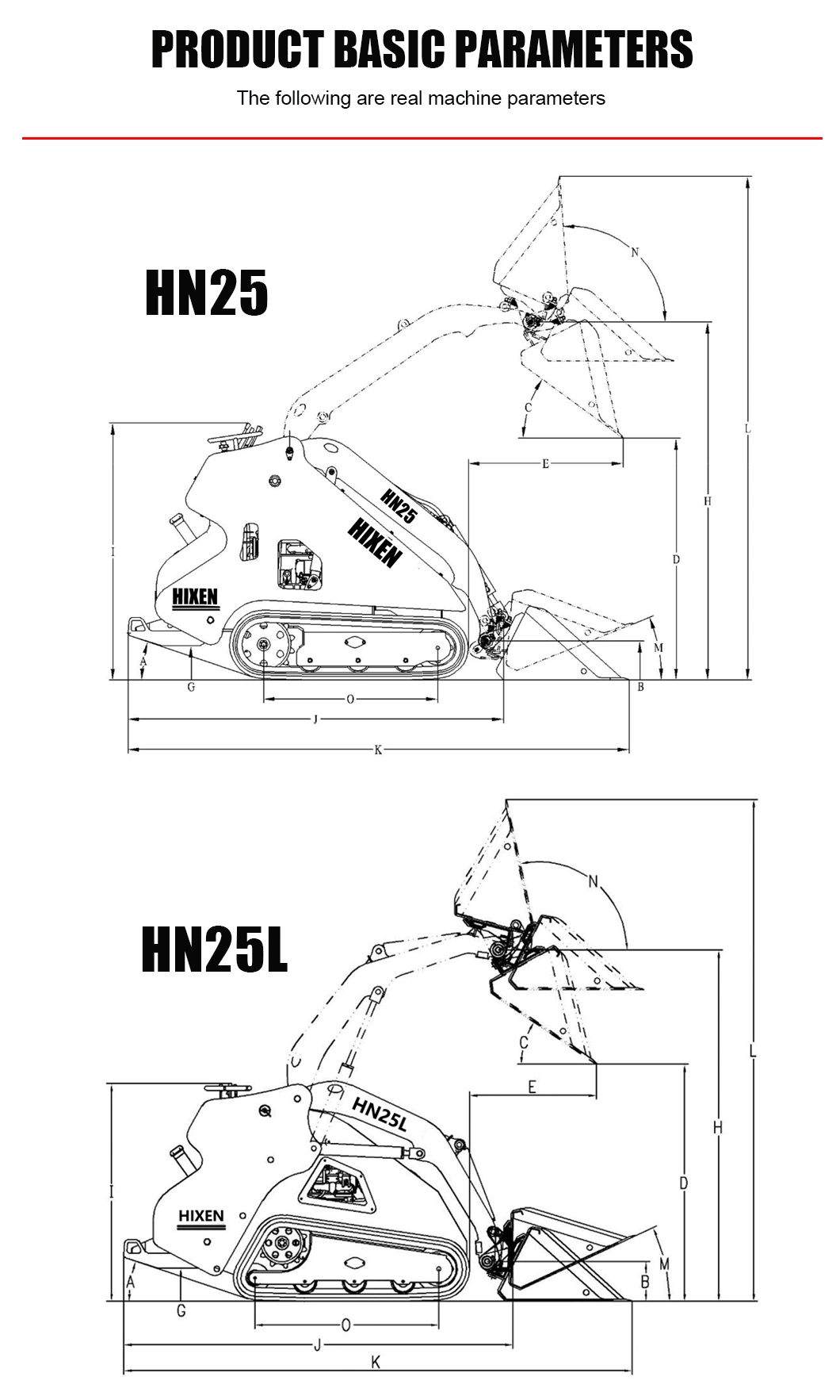 Hixen Brand New Hot Mini Selling Skid Steer Loader for Sale with High Efficiency and Performance Reliable Quality